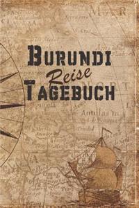 Burundi Reise Tagebuch