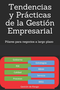 Tendencias y Prácticas de la Gestión Empresarial