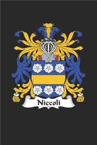 Niccoli