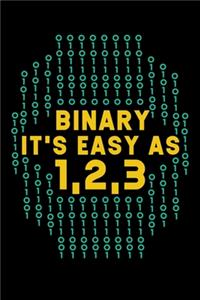 Binary It's Easy As 1,2,3