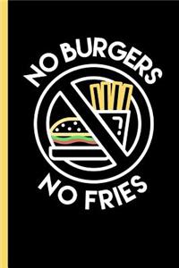 No Burgers, No Fries