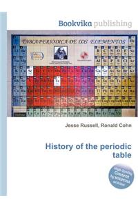 History of the Periodic Table