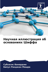 Научная иллюстрация об основаниях Шиффа