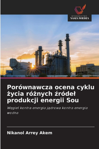Porównawcza ocena cyklu życia różnych źródel produkcji energii Sou