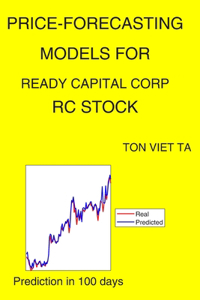 Price-Forecasting Models for Ready Capital Corp RC Stock