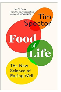 Science of Eating Well