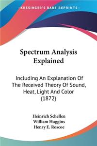 Spectrum Analysis Explained