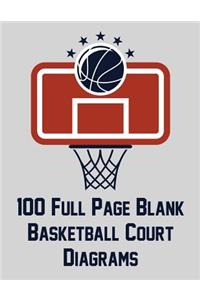 100 Full Page Blank Basketball Court Diagrams