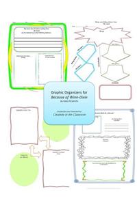 Graphic Organizers for Because of Winn Dixie