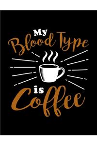My Blood Type Is Coffee