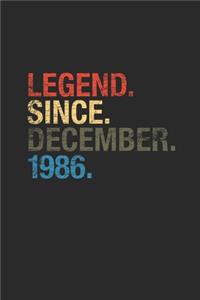 Legend Since December 1986