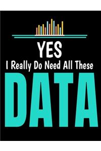 Yes I Really Do Need All These Data