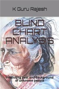Blind Chart Analysis