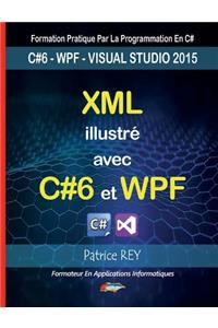XML illustre avec C#6 et WPF