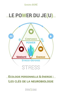 POWER du Je(u)