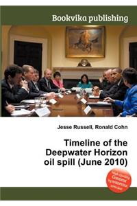 Timeline of the Deepwater Horizon Oil Spill (June 2010)