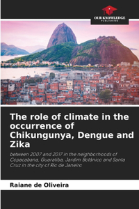 role of climate in the occurrence of Chikungunya, Dengue and Zika