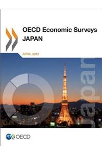 OECD Economic Surveys