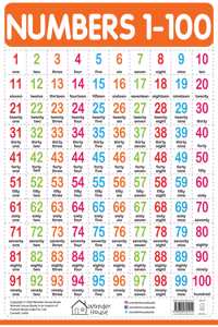 Numbers 1-100 - My First Early Learning Wall Chart: For Preschool, Kindergarten, Nursery And Homeschooling (19 Inches X 29 Inches)