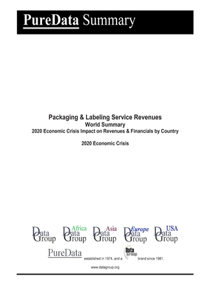 Packaging & Labeling Service Revenues World Summary