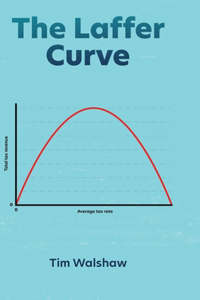 Laffer Curve