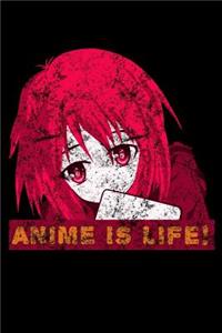 Anime Is Life