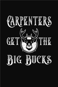 Carpenters Get The Big Bucks