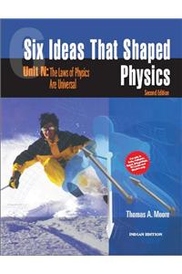 Six Ideas that Shaped Physics:Unit N - Laws of Physics are Universal