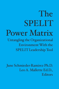 Spelit Power Matrix