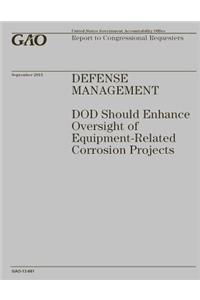 Defense Management