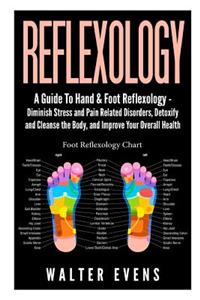 Reflexology