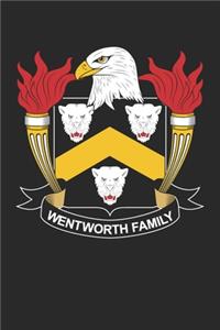 Wentworth