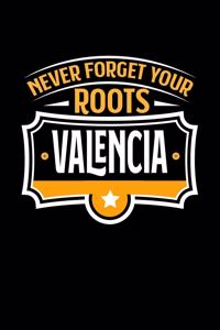 Valencia Never Forget your Roots