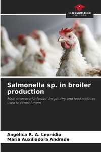 Salmonella sp. in broiler production