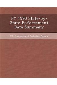Fy 1990 State-By-State Enforcement Data Summary