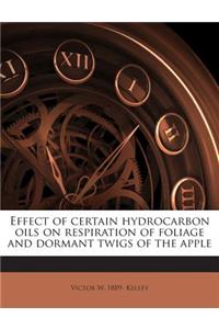 Effect of Certain Hydrocarbon Oils on Respiration of Foliage and Dormant Twigs of the Apple