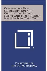 Comparative Data on Respiration and Circulation Among Native and Foreign Born Males in New York City