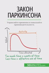 Закон Паркинсона