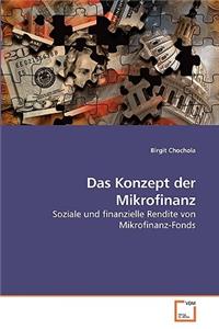 Konzept der Mikrofinanz