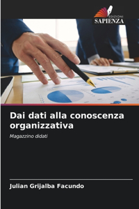 Dai dati alla conoscenza organizzativa