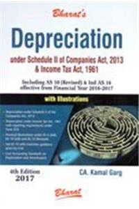 Depreciation Under Schedule II of Companies Act 2013 and Income Tax Act 1961 With Illustrations