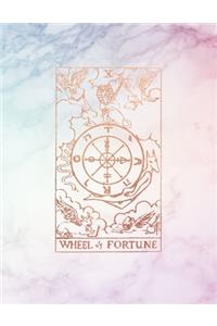 Wheel of Fortune