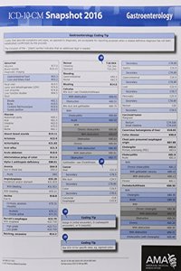 ICD-10 Snapshot 2016 Coding Cards Gastroenterology