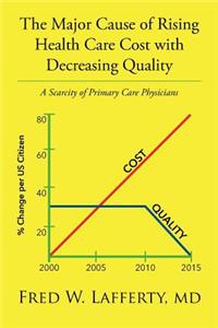Major Cause of Rising Health Care Cost with Decreasing Quality
