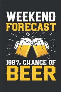 weekend forecast 100% chance of beer journal