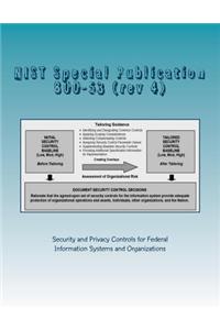 Nist Special Publication 800-53 (REV 4): Security and Privacy Controls for Federal Information Systems and Organizations