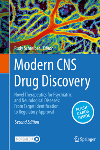 Modern CNS Drug Discovery