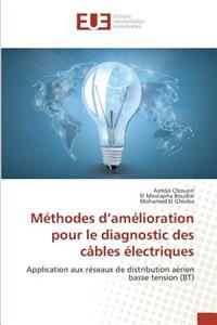 Méthodes D Amélioration Pour Le Diagnostic Des Câbles Électriques