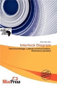 Interlock Diagram