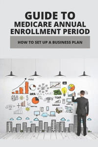 Guide To Medicare Annual Enrollment Period
